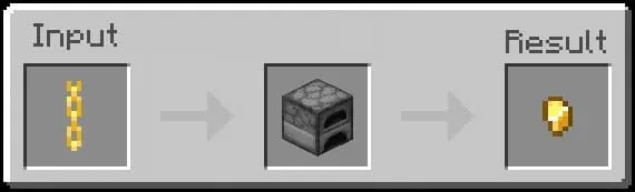 Gold Nugget Furnace Recipe