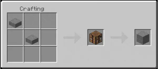 Blocks from Slabs Recipes