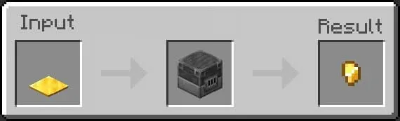 Gold Nugget Blast Furnace Recipe (Variant 3)