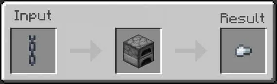 Iron Nugget Furnace Recipe (Variant 3)