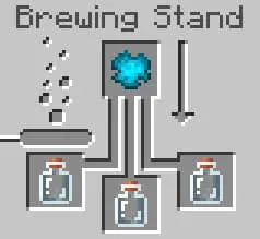 Sculk Essence Flask Recipe