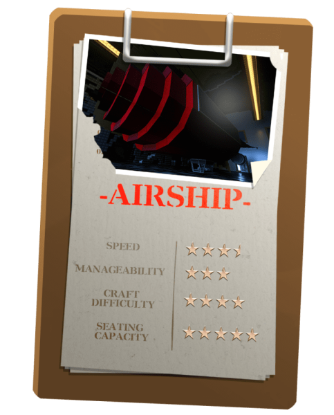 Airship plane description