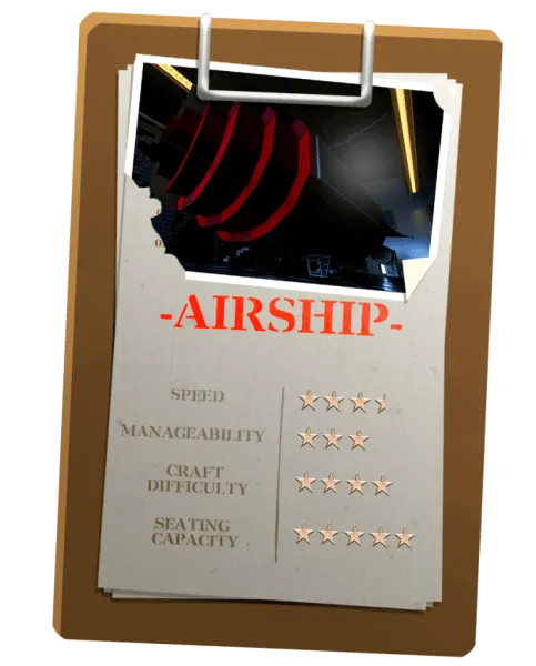 Airship plane description