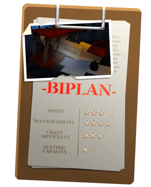 Biplan plane description