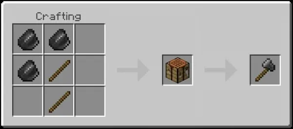 Flint Axe Recipe