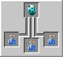 Brewing of the Splash Potion of Confusion
