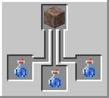 Brewing of the Potion of Spike