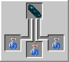 Brewing of the Potion of Teleportation