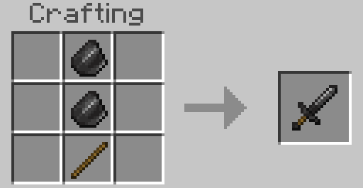 Craft Recipes for Flint Tools