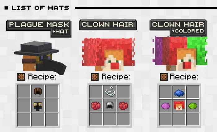 Hats: Plague Mask + Hat, Clown Hair, Clown Hair + Colored