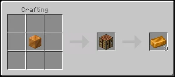 Bronze from Block of Bronze Recipe