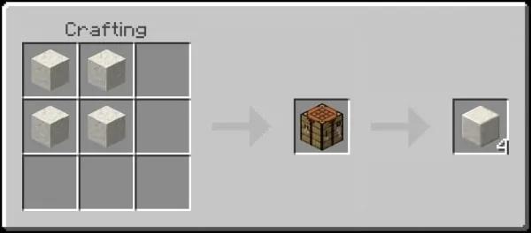 Polished Marble Recipe