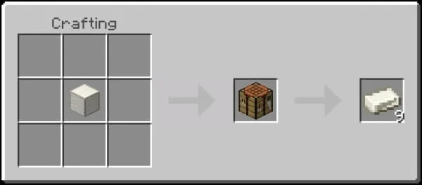 Tin from Block of Tin Recipe