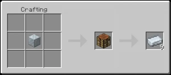 Zinc from Block of Zinc Recipe