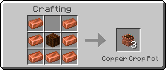 Copper Crop Pot Recipe
