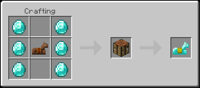 Diamond Horse Armor Recipe