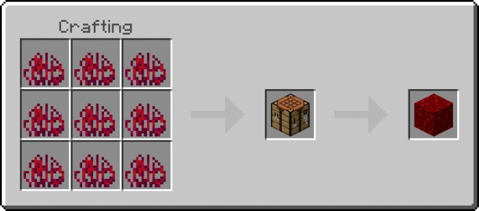 Nether Wart Block Recipe (Variant 2)