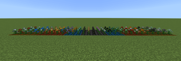All Crops