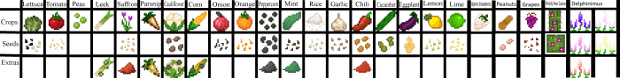 All New Crops and Seeds
