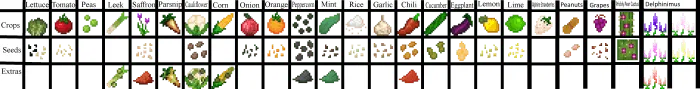 All New Crops and Seeds