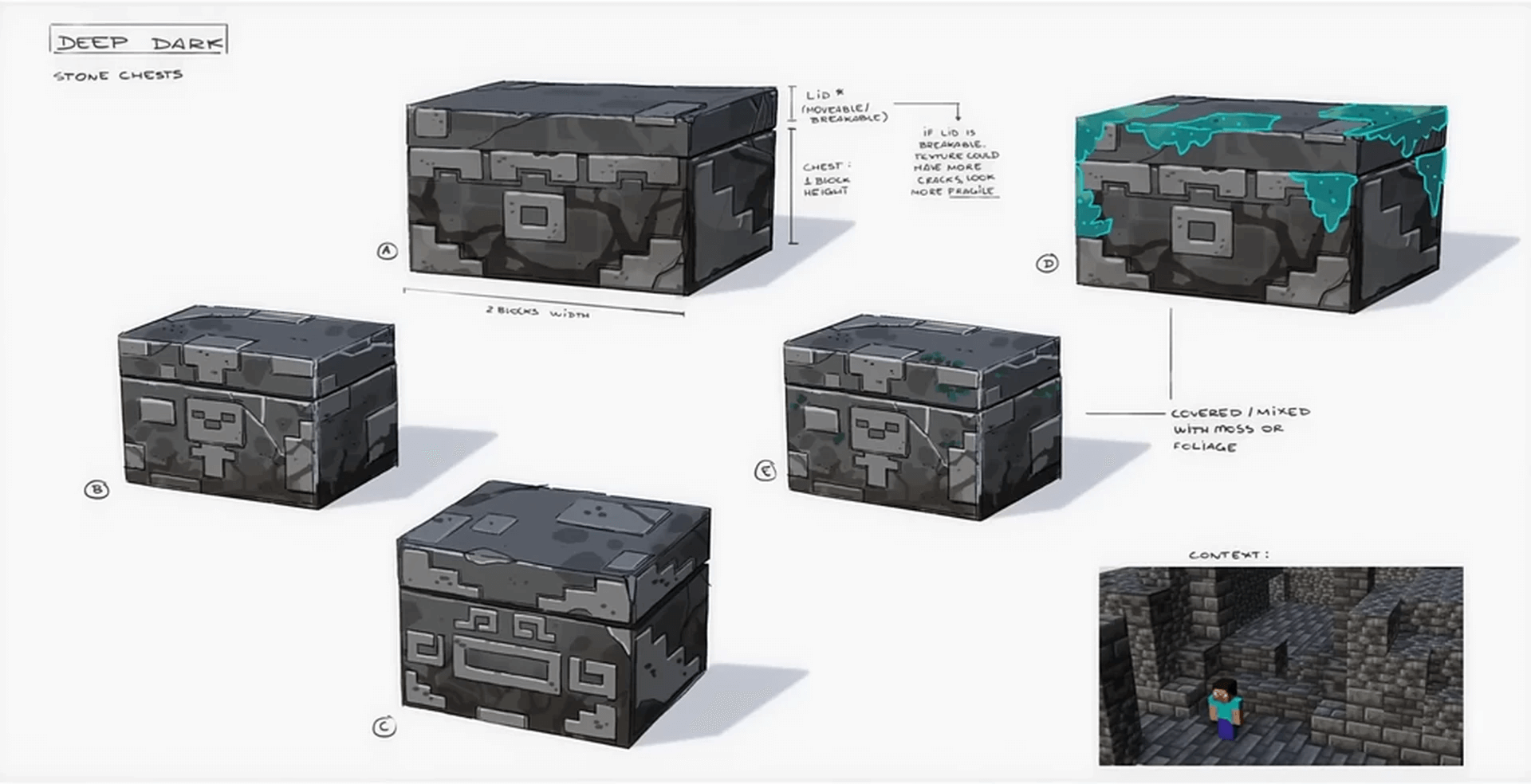 Upgraded Ender Chests - Minecraft Mod