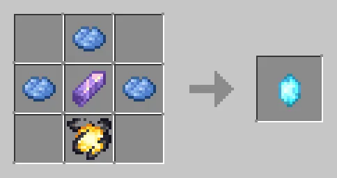 Light Blue Kyber Crystal Recipe