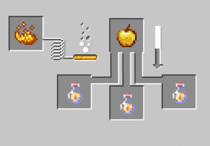 Cure Potion Recipe