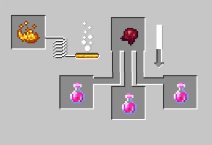 Dispel Potion Recipe