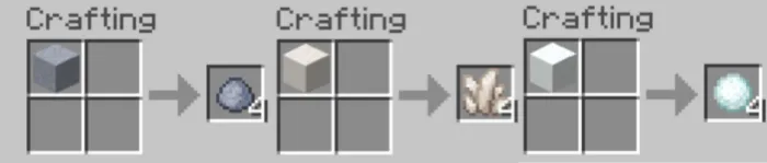 Clay, Quartz and Snow Items Recipes