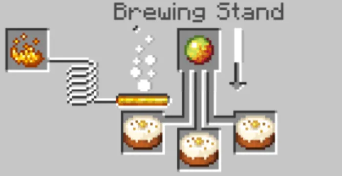 Flavored Cakes Recipe