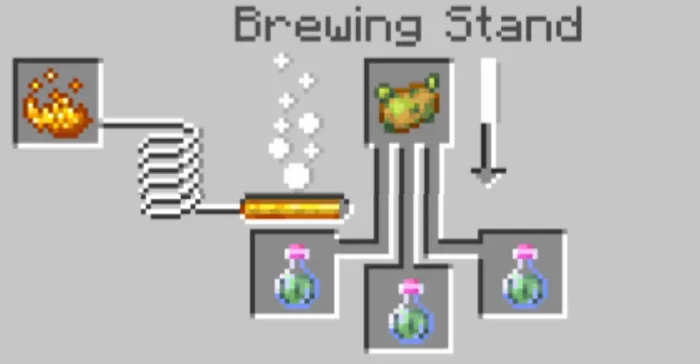Poison Potion from Poisonous Potato Recipe