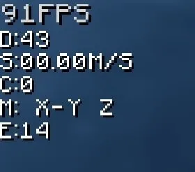 FPS Stats