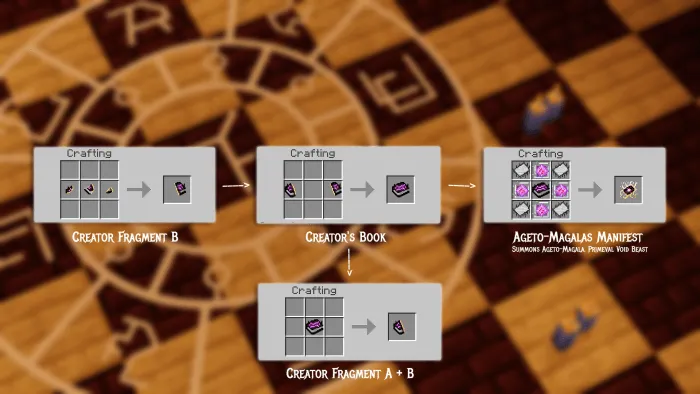 Creator Fragment A + B Recipes