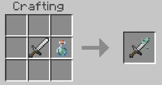 Sword of Water Breathing Recipe
