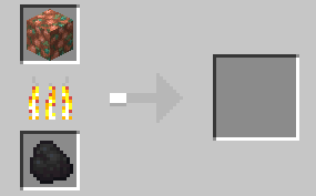Smeltable Items Recipe 2