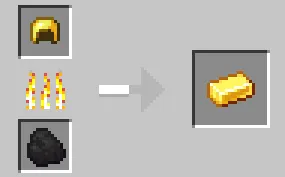 Smeltable Items Recipe 6
