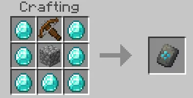 Alternative Template Recipe 3