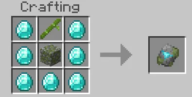Alternative Template Recipe 5