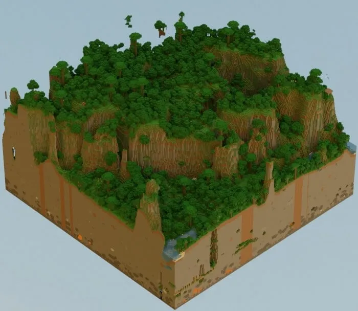 Floating Jungle Biome
