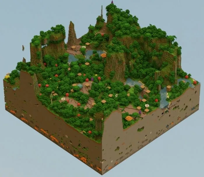 Fungal Jungle Biome