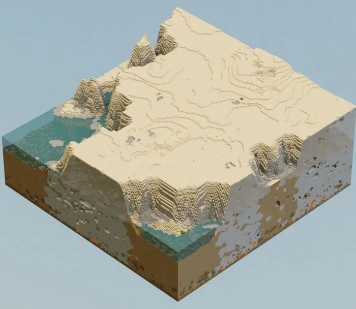 Glacier Biome