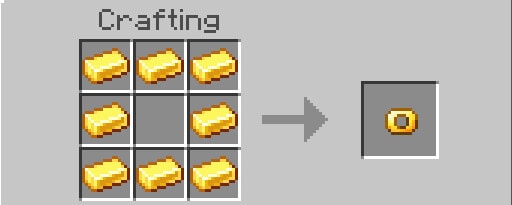 Golden Ring Recipe