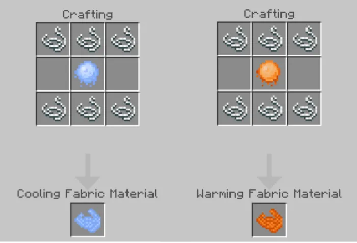 Cooling and Warming Fabric Material Recipes