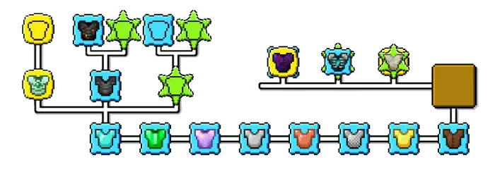 Future Updates for the Gilded Netherite Equipment addon