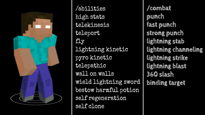 Herobrine (Canon)/Withersoul 235  Character Stats and Profiles