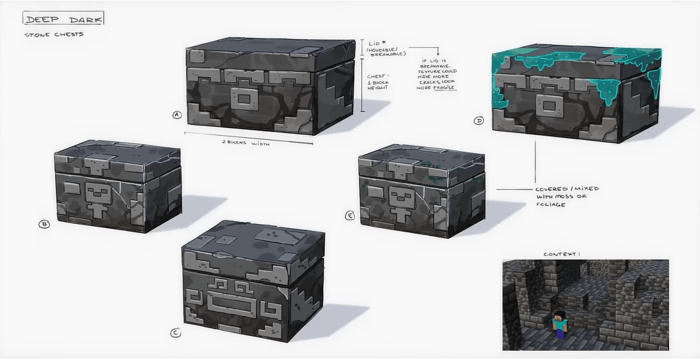 Ancient Chest Idea