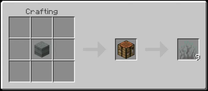 Glowcelium Sprouts Recipe