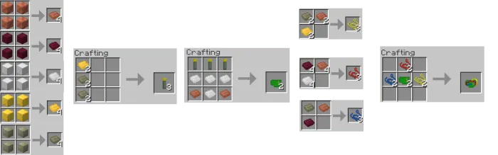 All new items recipes