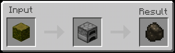 Charcoal Furnace Recipe (Variant 11)