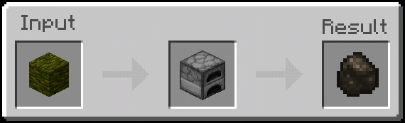 Charcoal Furnace Recipe (Variant 12)